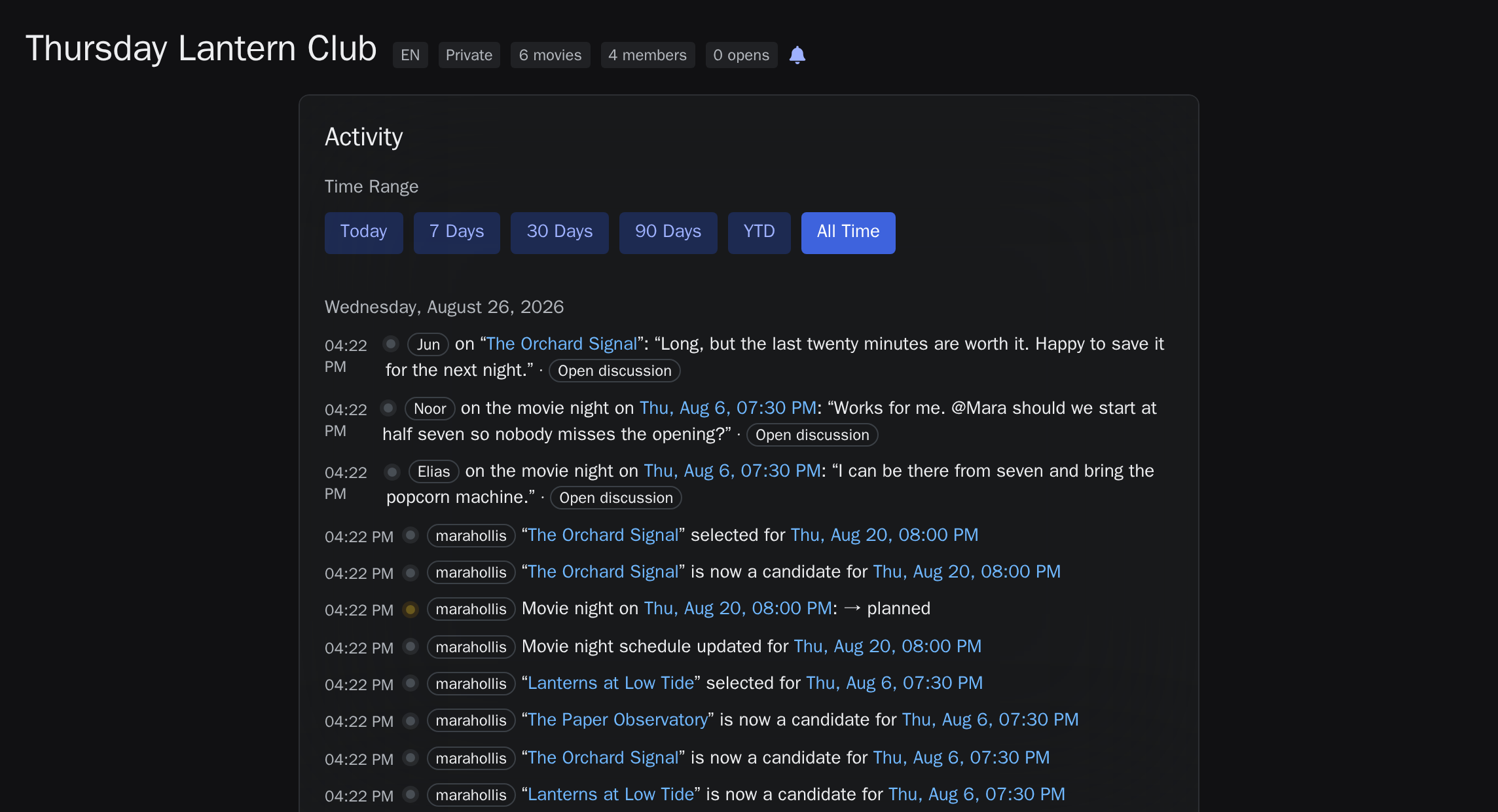 The activity timeline of a watchlist