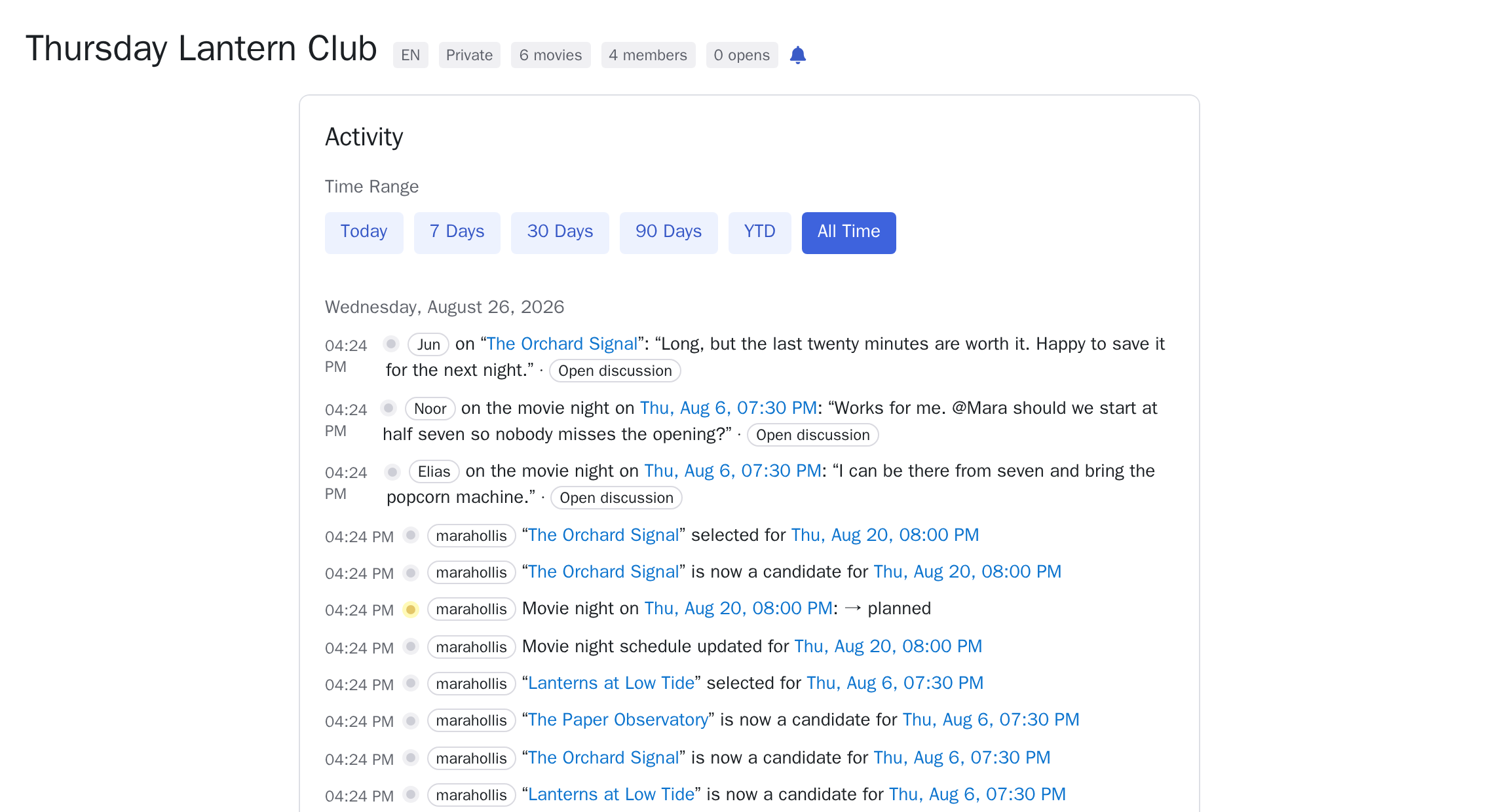 The activity timeline of a watchlist